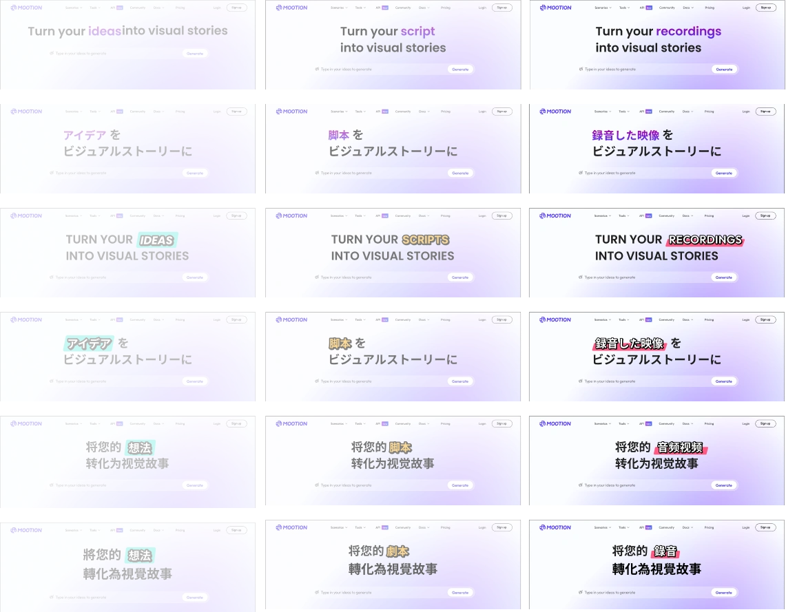 A comparison of English, Japanese, and Chinese landing-page headline and layout variants